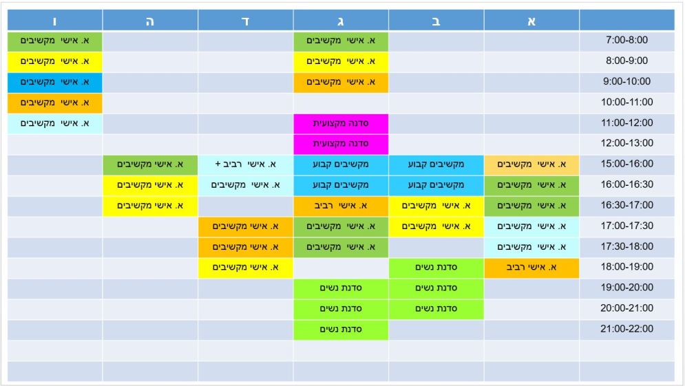 חוגים בעמק חפר